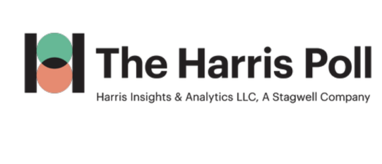 HARRIS POLL LOGO- SUICIDE